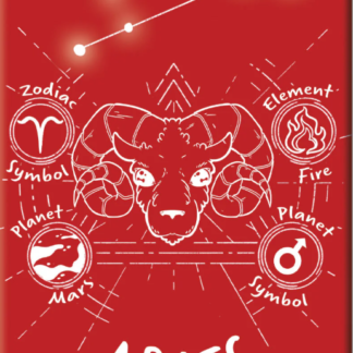 Horoscope - Aries (Magnet)