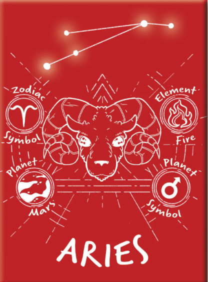 Horoscope - Aries (Magnet)