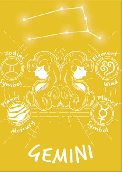 Horoscope - Gemini (Magnet)