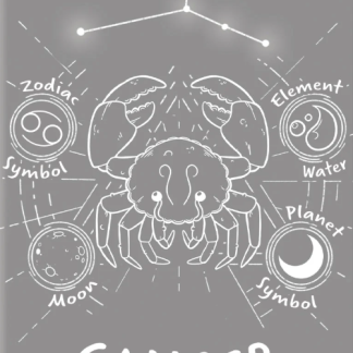 Horoscope - Cancer (Magnet)