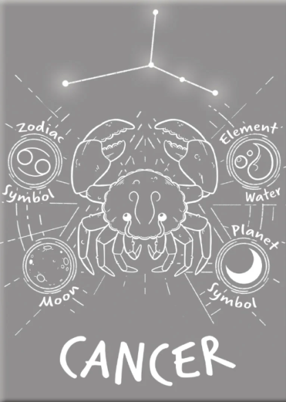 Horoscope - Cancer (Magnet)